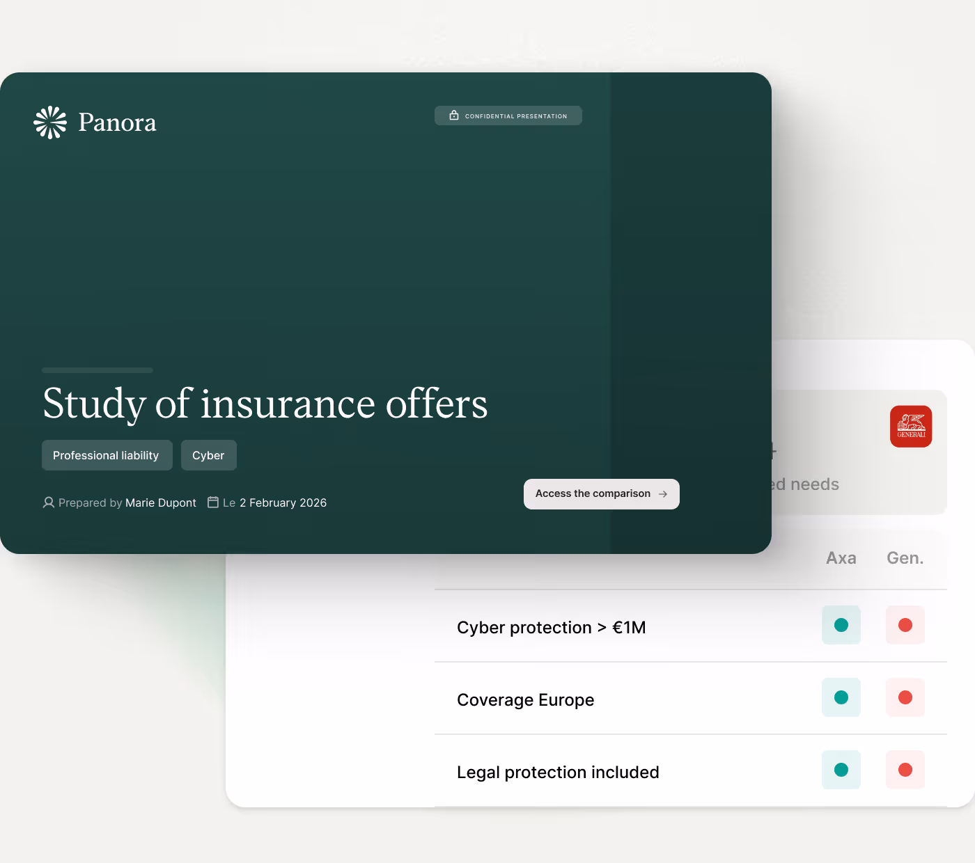 Illustration Customer-oriented summary