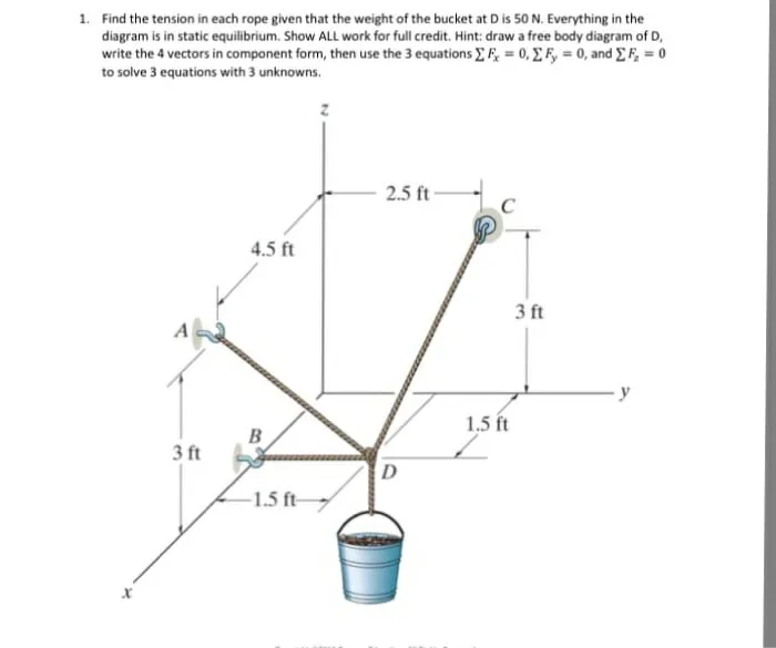 Tension Control