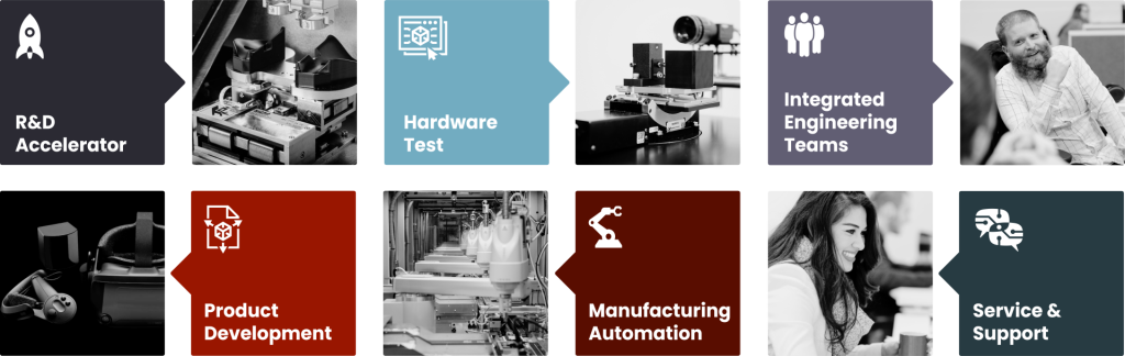 Andrews Cooper Engineering Services for Product Development and Manufacturing Automation