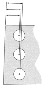 Inspection Design Dimension 1 B
