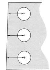Inspection Design Dimension 1 C