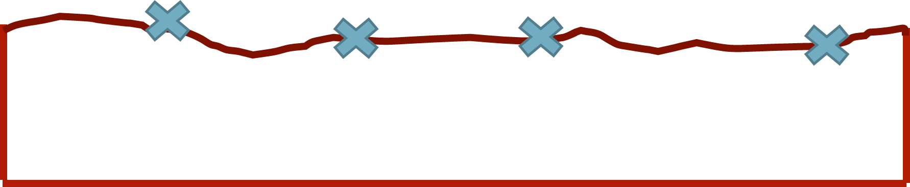 GD&T Design for Inspection Planes 1 A