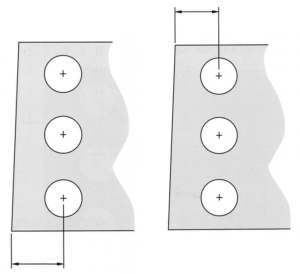 Inspection Design Dimension 1 D