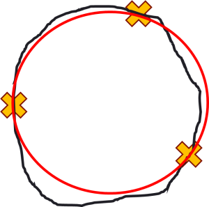 Circle 1 C Design for Inspection
