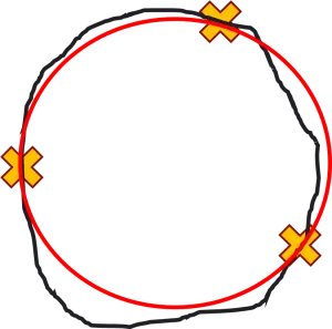 Circle 1 C Design for Inspection