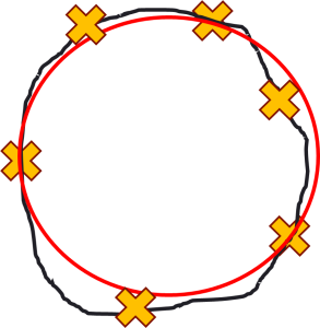 Circle 1 D Design for Inspection