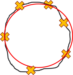 Circle 1 D Design for Inspection