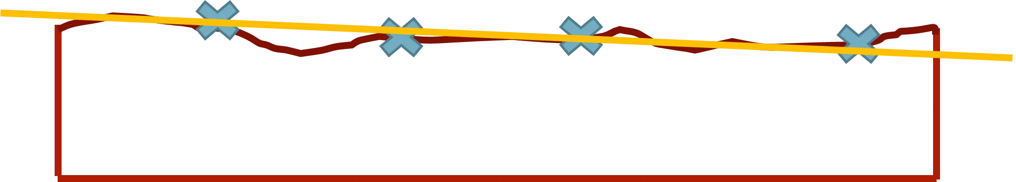 GD&T Design for Inspection Planes 1 B