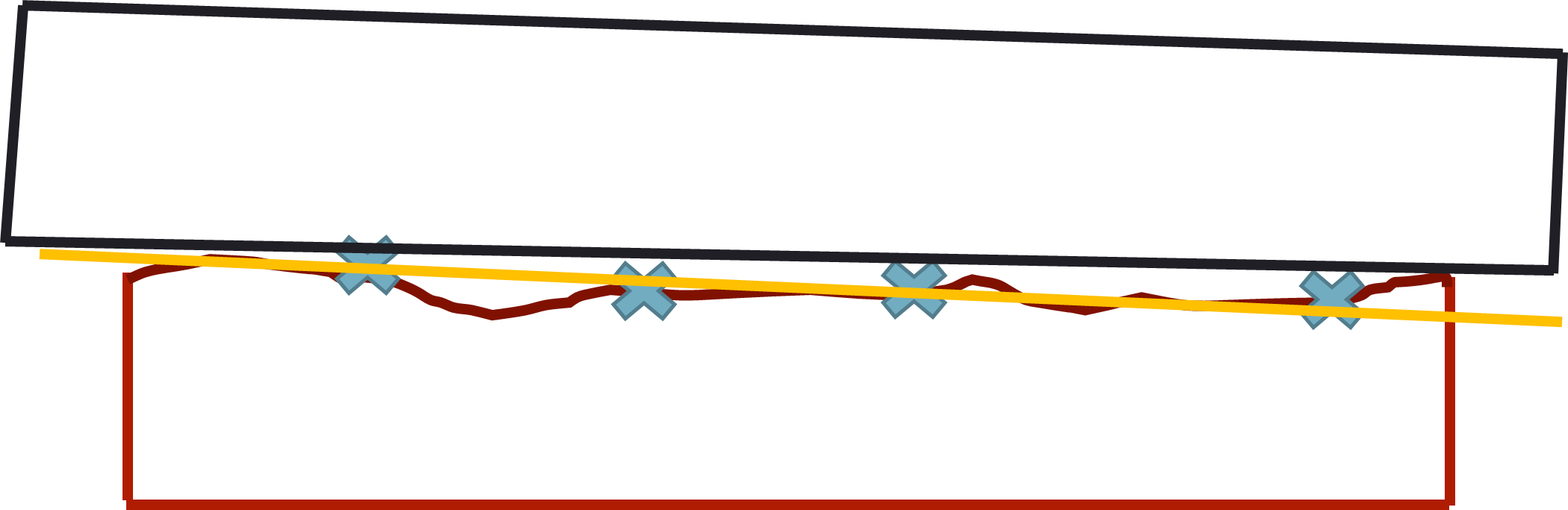 GD&T Design for Inspection Planes 1 C