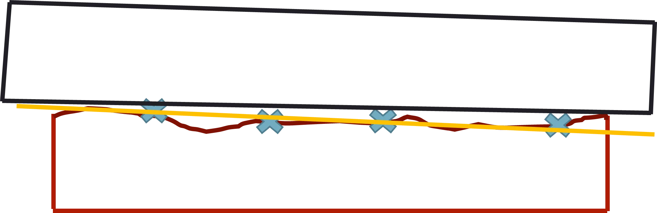 GD&T Design for Inspection Planes 1 C