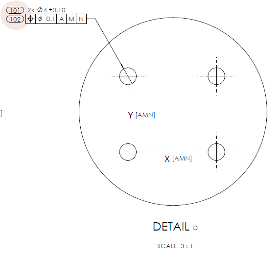 Drawing of dimensional numbers (Detail D) for screw hole diameter notation