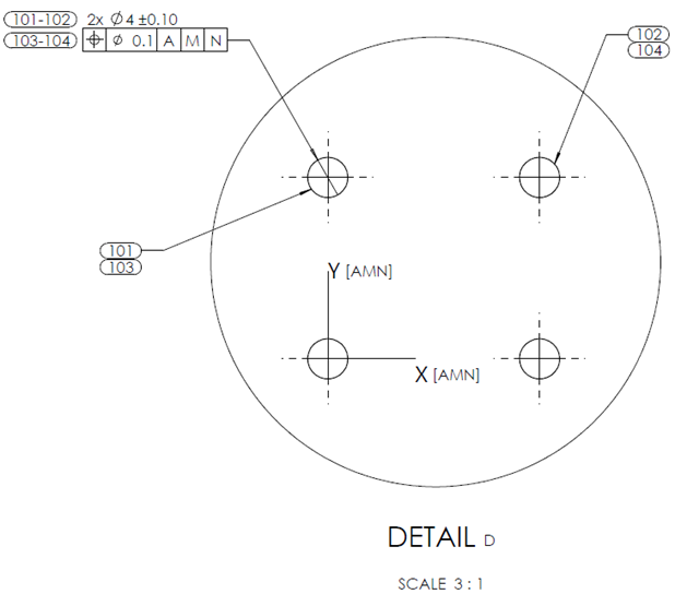 Drawing of dimensional notation (Detail D) for screw hole diameter with repeated dimensions
