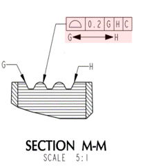Drawing of Section M-M with notation for detents G-H