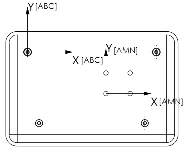 Drawing of screw hole coordinate system AMN (Detail B)