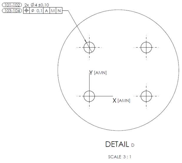 Drawing of two dimensional notations (Detail D) for screw hole diameter