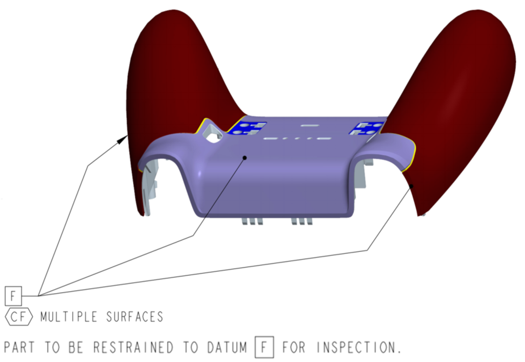 Cosmetic Surface GD&T