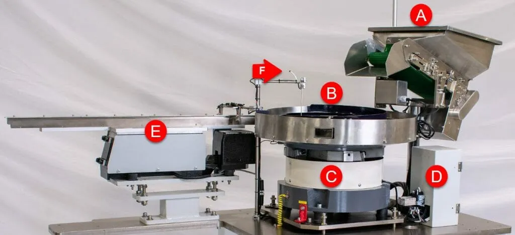 Vibratory Bowl Feeder Diagram