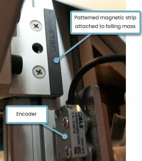 test fixture mounting