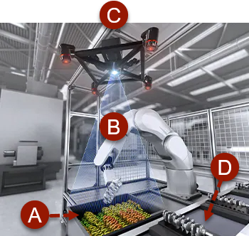 3D Bin Machine Vision 2 identified-components