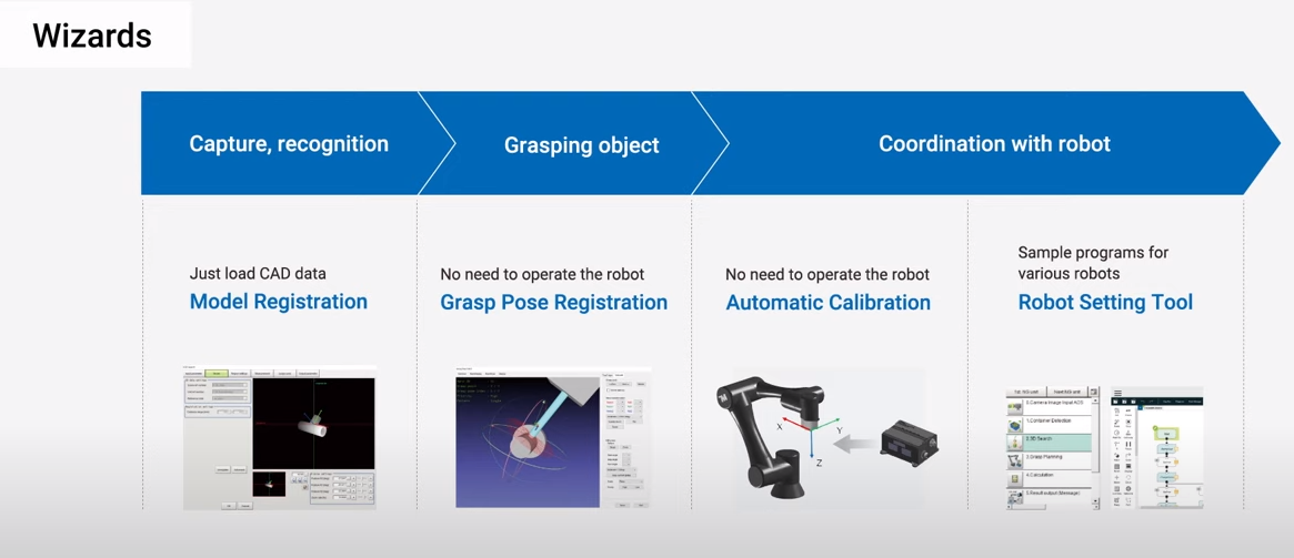 vision system features
