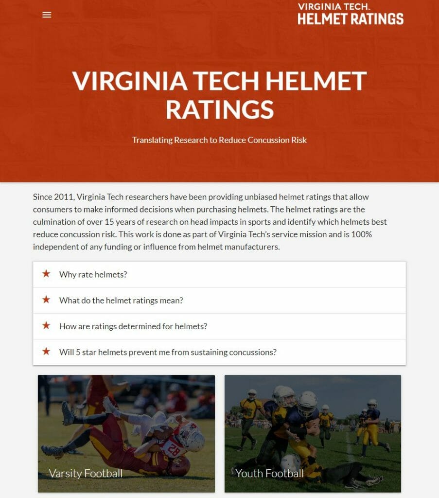 helmet testing