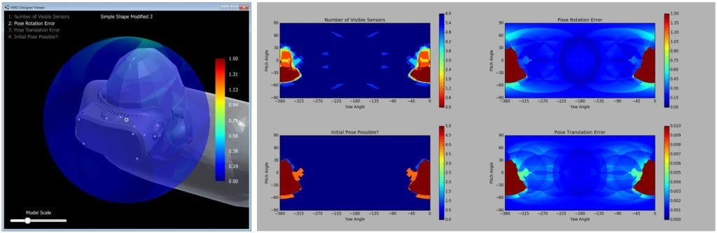 Image of sensor tracking test data and analysis for Valve's Index VR system