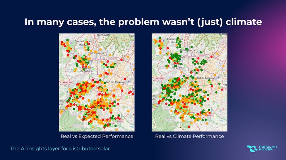 Dark green means sites performed well. Red means significant underperformance.