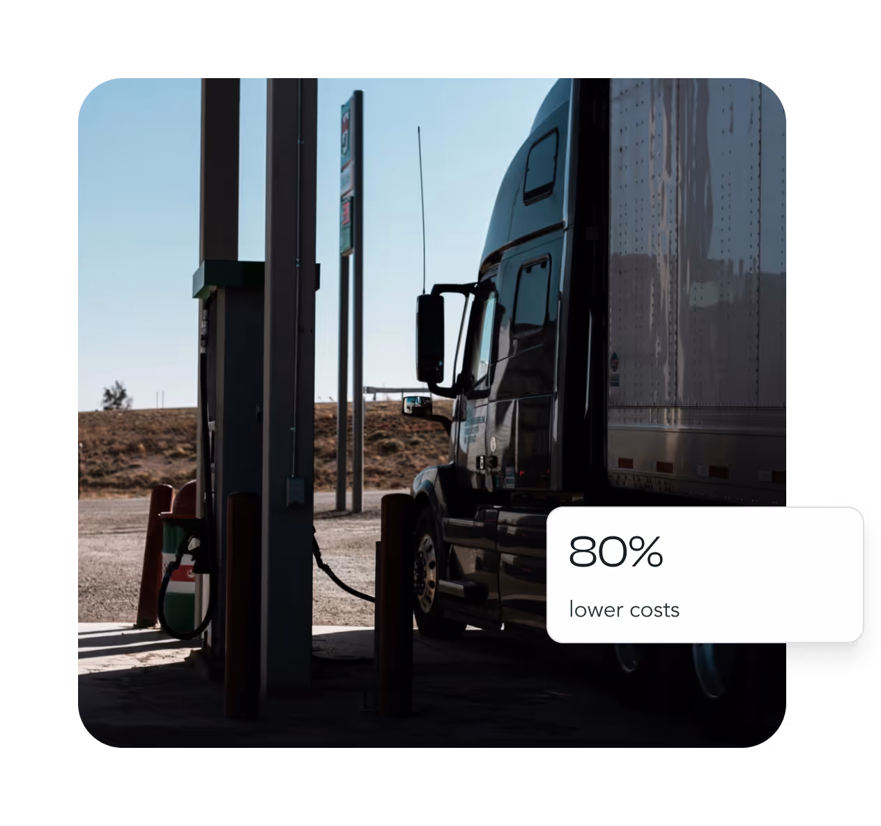 Semi-truck refueling at a gas station with text overlay stating '80% lower costs'.