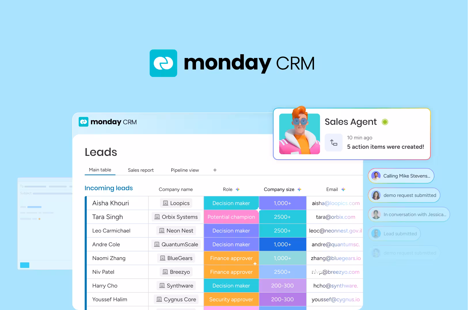 monday CRM w 2026: kompletny przewodnik dla polskich firm B2B