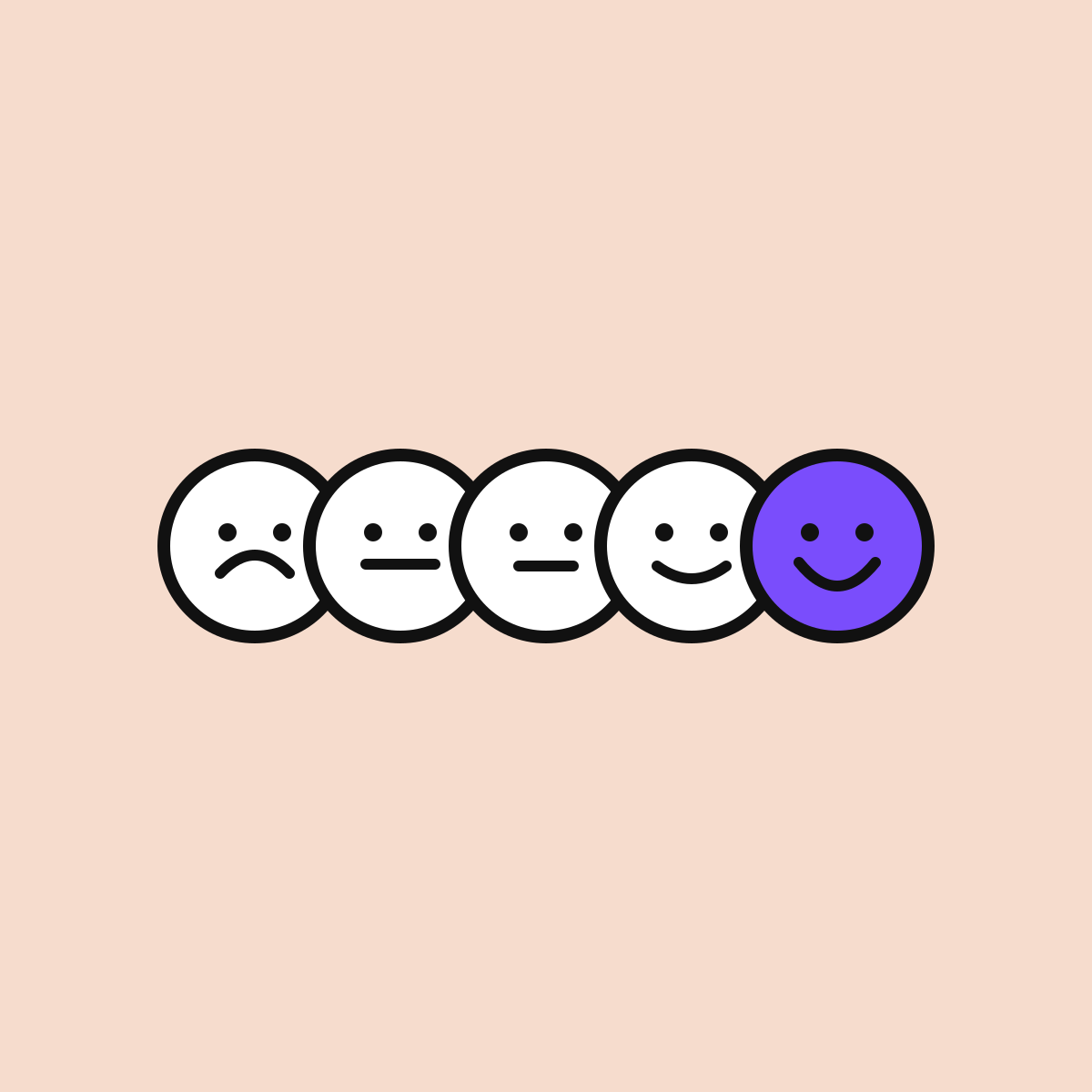 Customer-Satisfaction-Score (CSAT) einfach berechnen