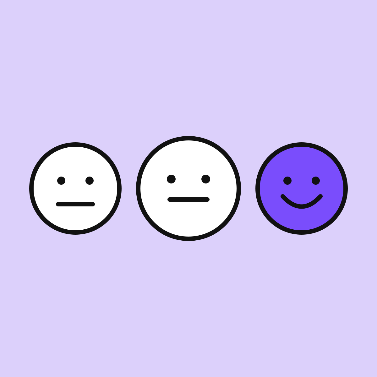 NPS - Net Promoter Score
