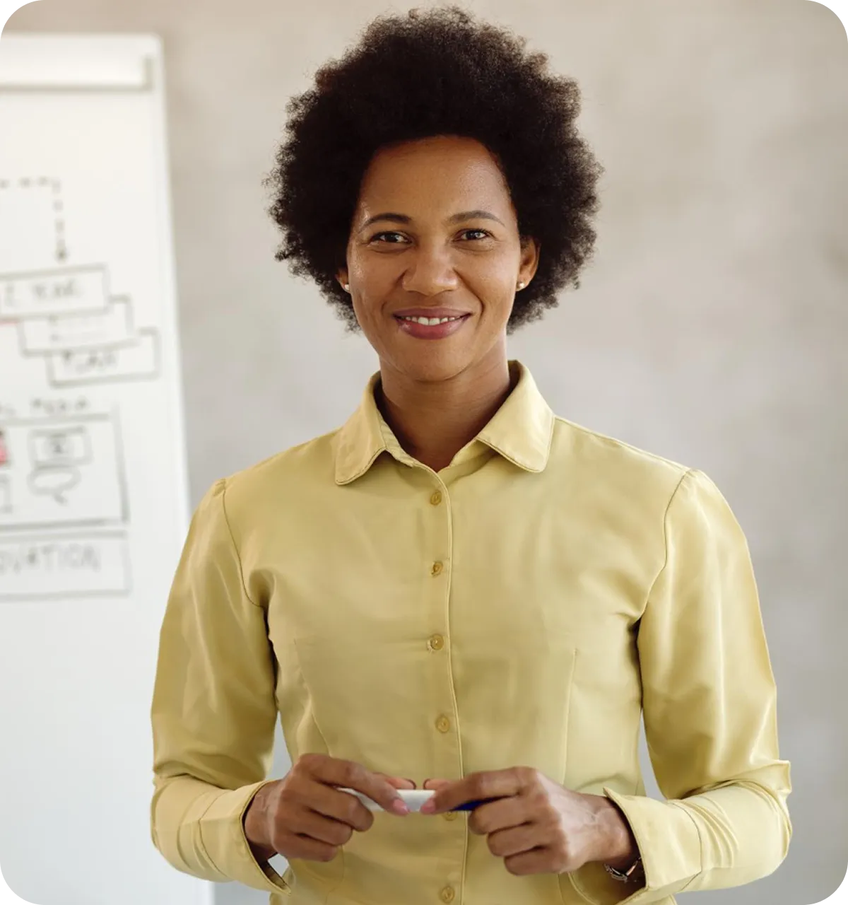 Frau mit Afrohaarschnitt und gelbem Hemd lächelt vor einem Whiteboard mit einem Flipchart im Hintergrund.