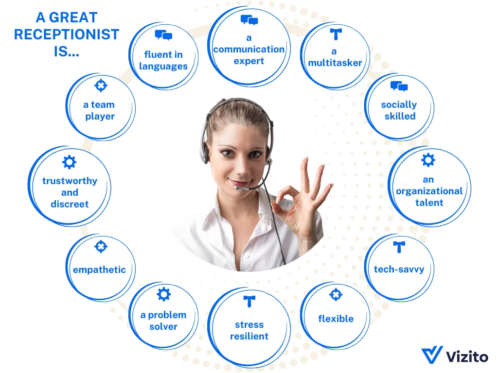 12 Skills That Every Receptionist Needs In 2025 | Visitor …