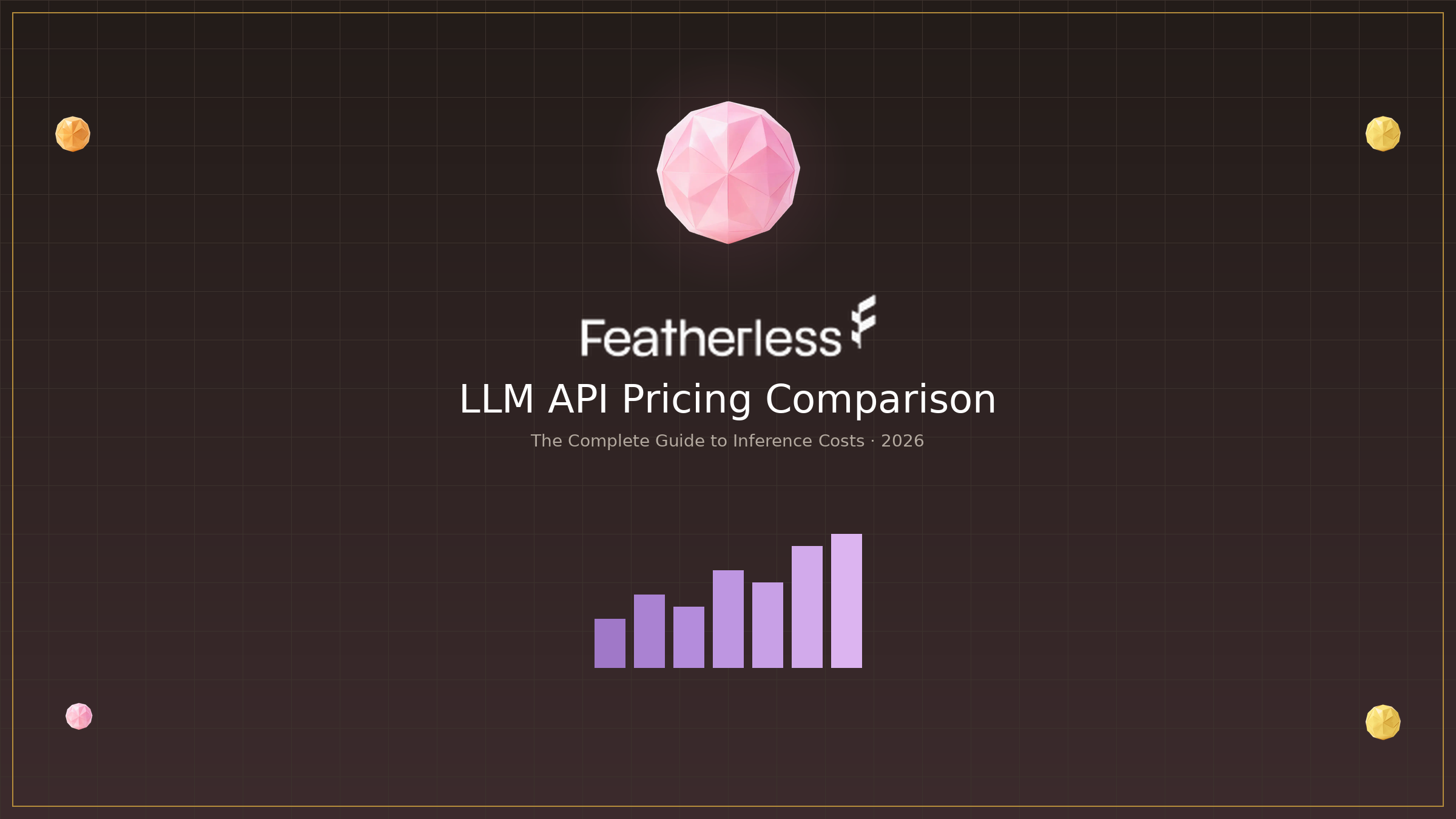 LLM API Pricing Comparison 2026 - Featherless.ai
