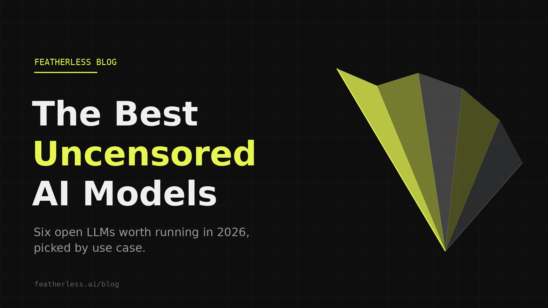The Best Uncensored AI Models, Featherless blog cover
