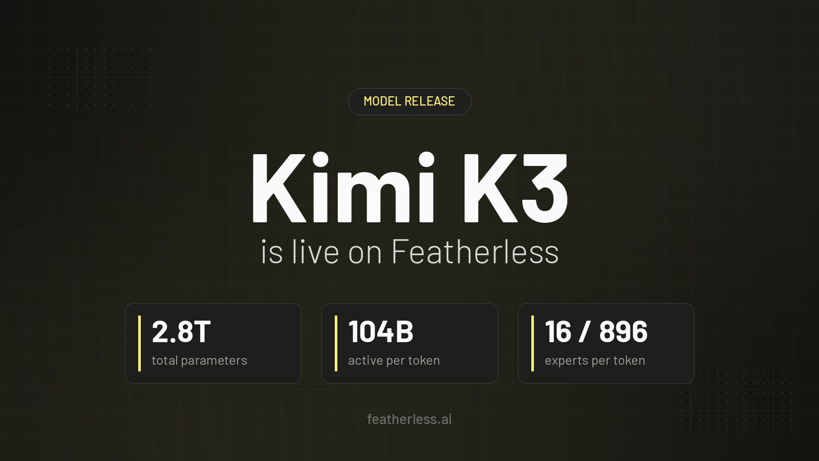 Kimi K3 is live on Featherless: 2.8T total parameters, 104B active per token, 16 of 896 experts per token