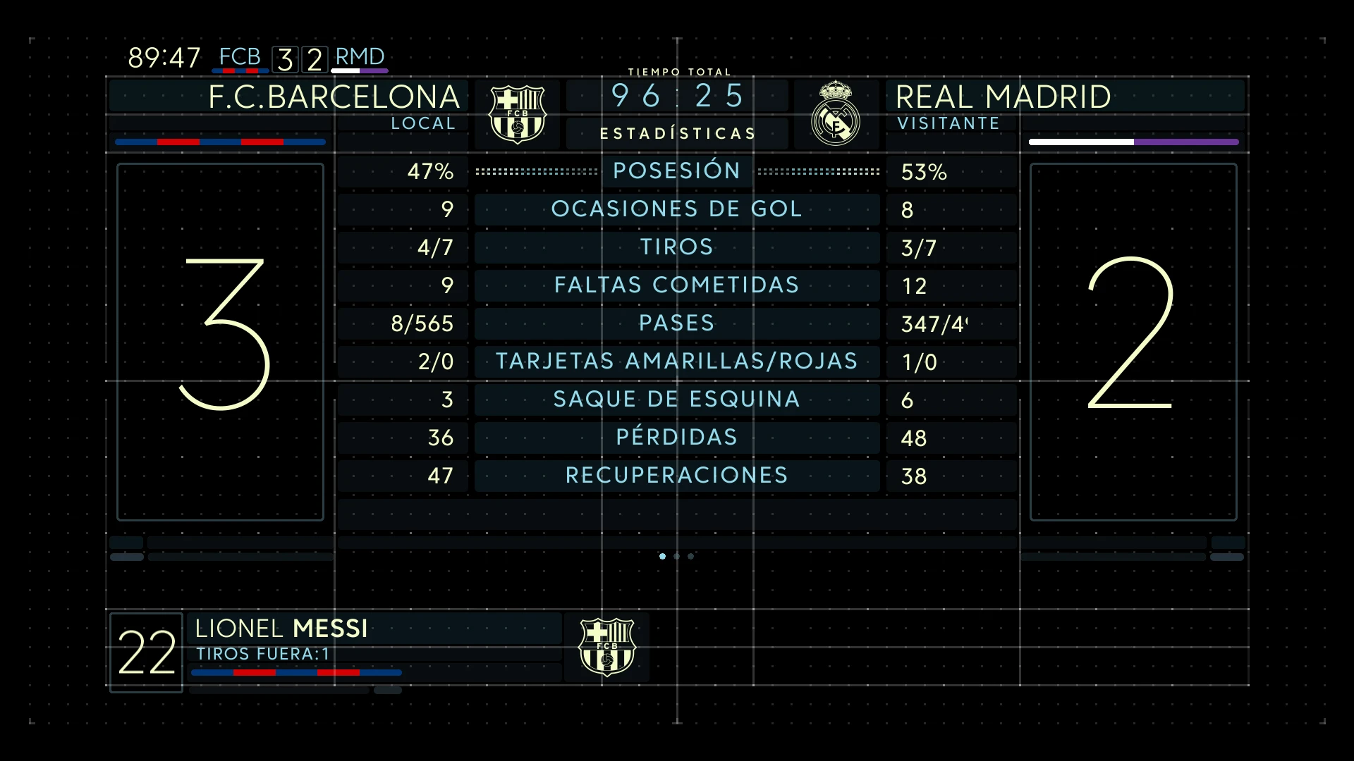 Visuales televisión para LaLiga, Temporada 2016-19, 2016