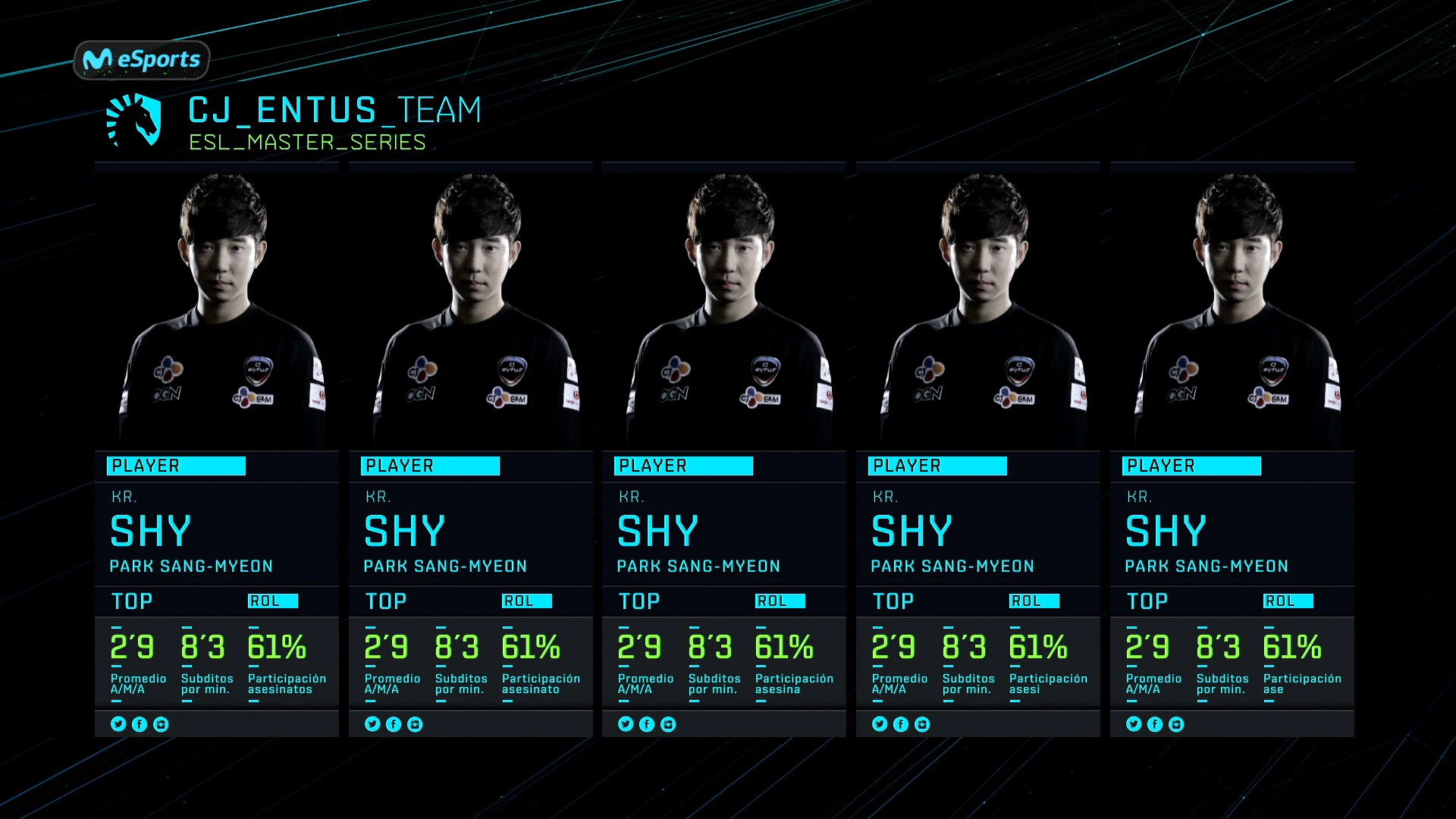 Visuales televisión para Movistar+ eSport, 2016
