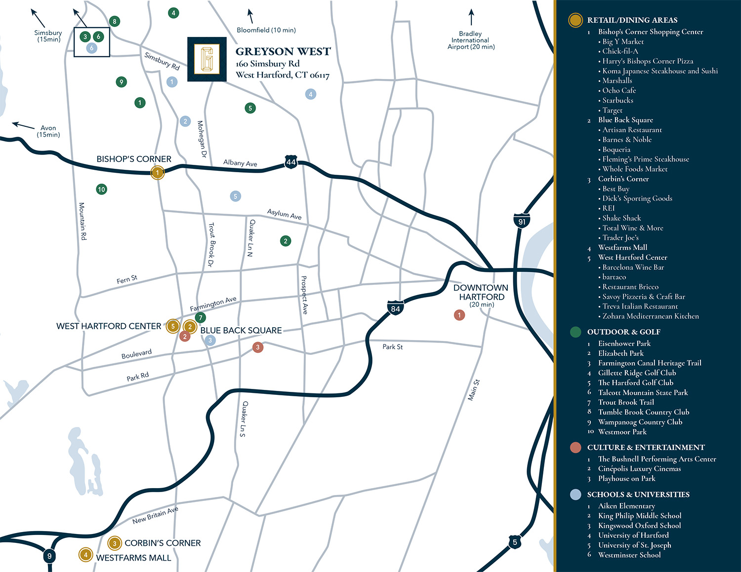 Map of Greyson West area in West Hartford, CT showing dining, outdoor, culture, and school locations.
