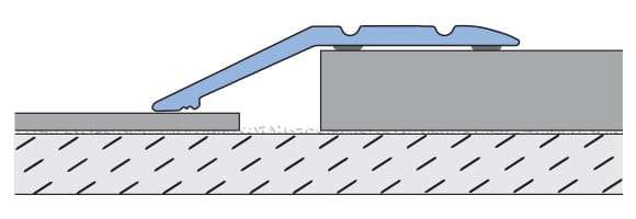 Technical cross-section diagram of the Küberit KR-C ramp / reducer profile