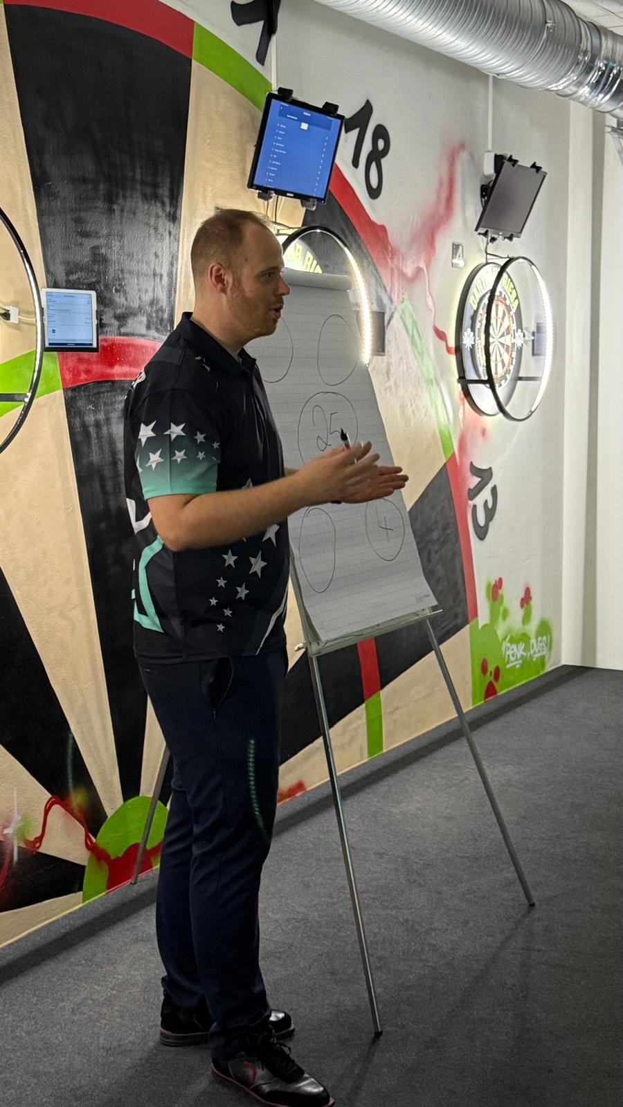 Mann vor einem großen Dart-Scheiben-Wandbild erklärt etwas an einem Flipchart mit markierten Kreisen.