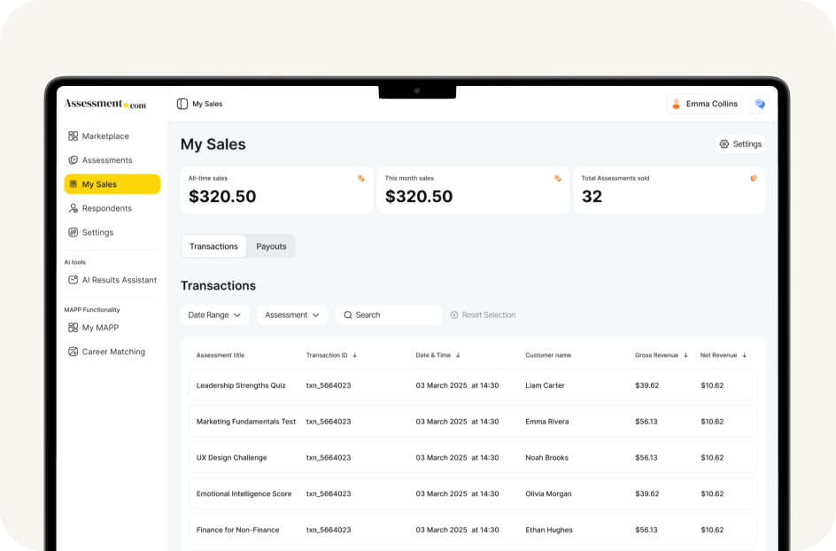 Tablet screen showing a sales dashboard with total and monthly sales of $320.50, 32 assessments sold, and a transactions table listing assessments, transaction IDs, dates, customer names, and revenues.