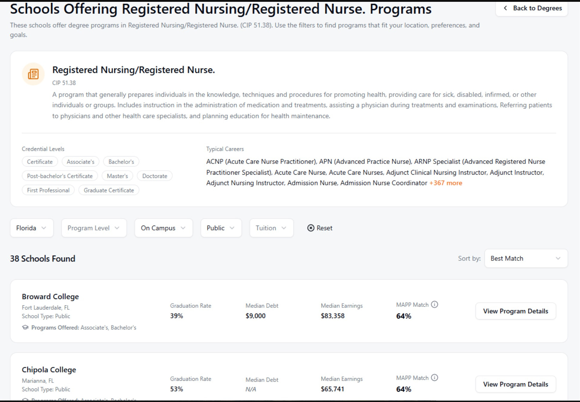 Actual Assessment.com education pathways interface showing degree programs, schools, graduation rates, debt, earnings and MAPP match
