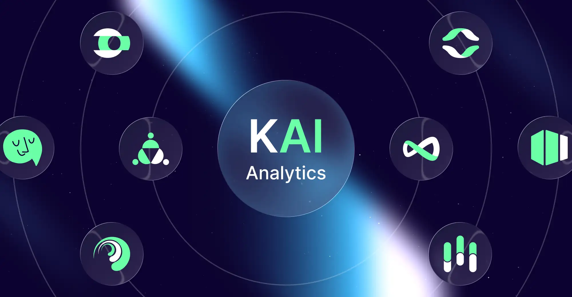 KAI Analytics interface with connected icons for various data analytics features