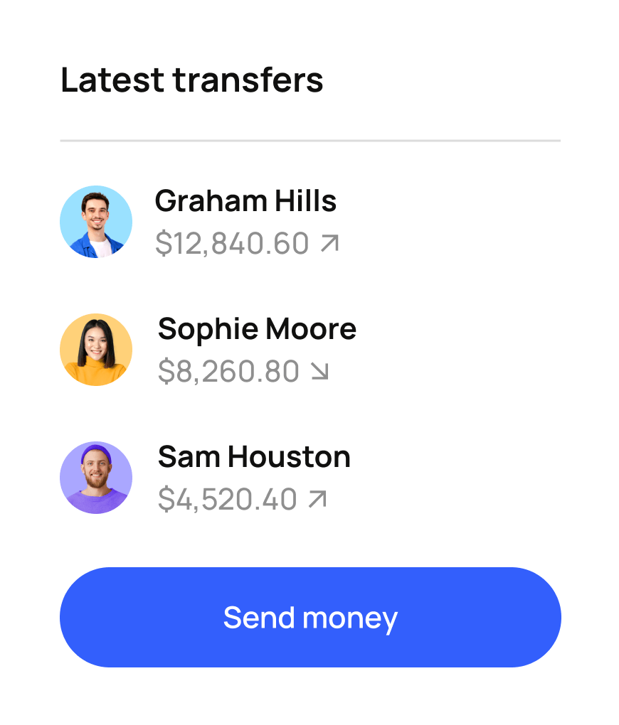 Meet The Next Gen Banking - Bnker X Webflow Template