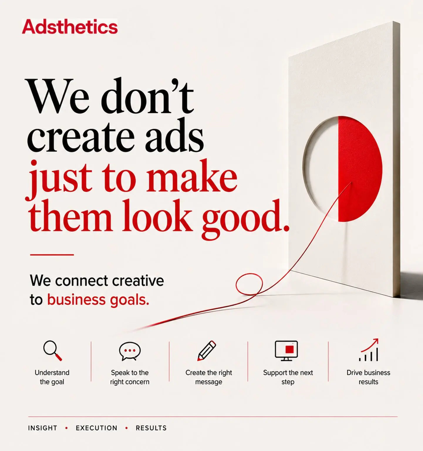 Adsthetics cover reading We don’t create ads just to make them look good.