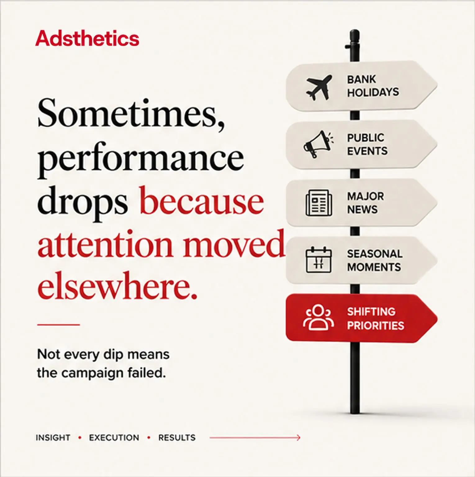 Adsthetics cover explaining that performance can drop when attention moves elsewhere.