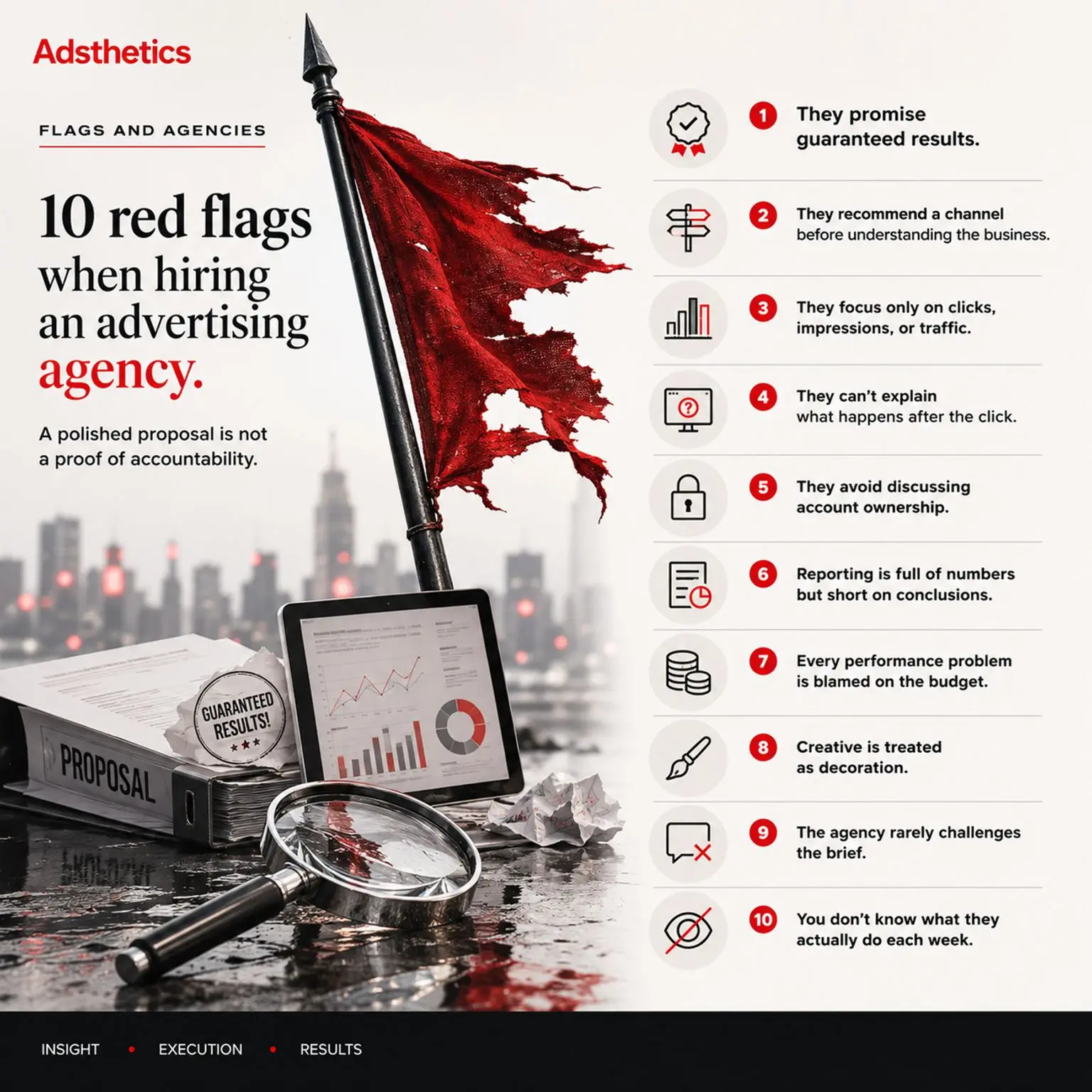 Adsthetics cover showing ten red flags when hiring an advertising agency.