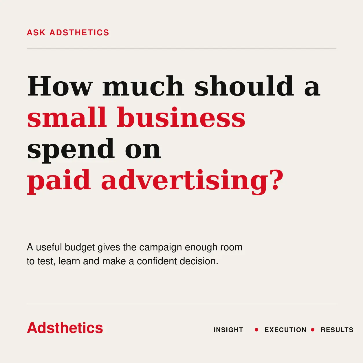 Adsthetics cover asking how much a small business should spend on paid advertising.