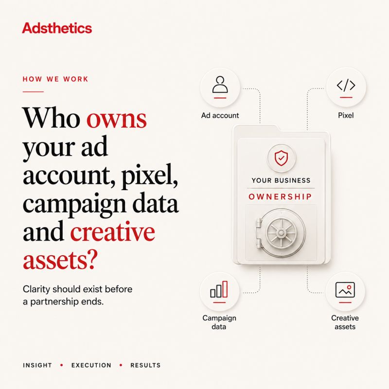 Business ownership of advertising accounts, data, tracking and creative assets